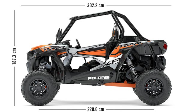 Rzr 1000 Dimensions >> Polaris Gcc Rzr Xp Turbo Eps Rzr Xp Turbo Eps Rzr 1000 Dimensions >> Polaris Gcc Rzr Xp Turbo Eps Rzr Xp Turbo Eps